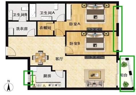 如何看房子朝向|如何判断房屋的朝向？哪个朝向最好？